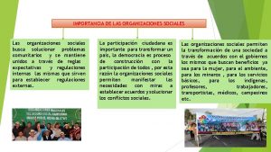 IMPORTANCIA DE LAS ORGANIZACIONES SOCIALES Las organizaciones sociales