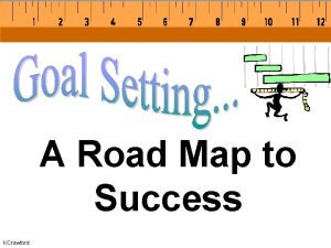 A Road Map to Success KCrawford Goals are