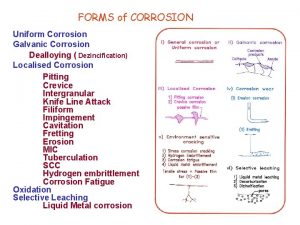 FORMS of CORROSION Uniform Corrosion Galvanic Corrosion Dealloying