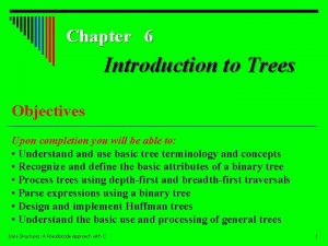 Chapter 6 Introduction to Trees Objectives Upon completion