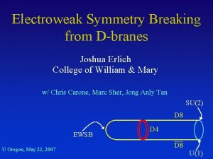 Electroweak Symmetry Breaking from Dbranes Joshua Erlich College