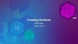 Creating Surfaces Steve Kopp Steve Lynch Overview Learn