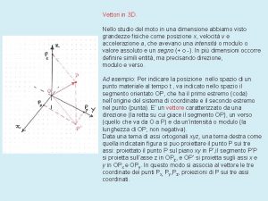 Vettori in 3 D Nello studio del moto