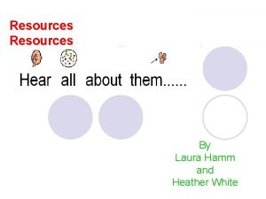 Resources By Laura Hamm and Heather White ID