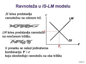 Ravnotea u ISLM modelu IS kriva predstavlja ravnotenu