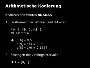 Arithmetische kodierung