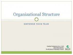 Organizational Structure EMPOWER YOUR TEAM Carolyn Warkentin B