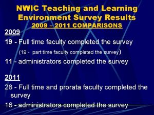 NWIC Teaching and Learning Environment Survey Results 2009