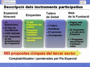 Descripci dels instruments participatius Exposici Itinerant l l