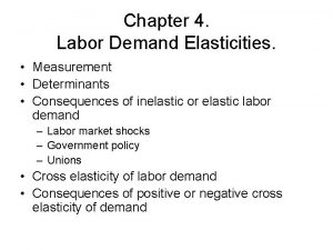 Chapter 4 Labor Demand Elasticities Measurement Determinants Consequences