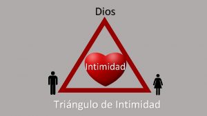 Dios Intimidad Tringulo de Intimidad Dios Tringulo de