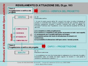 Titolo II Progettazione e verifica del progetto VERIFICA