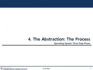 4 The Abstraction The Process Operating System Three