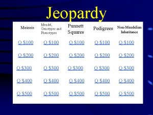 Jeopardy Mendel Genotypes and Phenotypes Punnett Squares Pedigrees