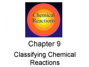 Chapter 9 Classifying Chemical Reactions Types of Reactions
