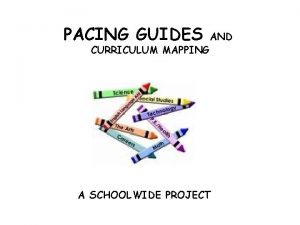 PACING GUIDES CURRICULUM MAPPING AND A SCHOOLWIDE PROJECT