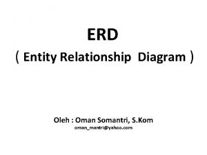 ERD Entity Relationship Diagram Oleh Oman Somantri S