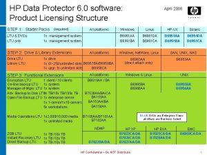 HP Data Protector 6 0 software Product Licensing