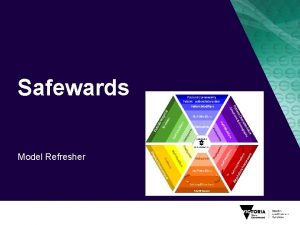 Safewards Model Refresher Introduction to Safewards Origins of