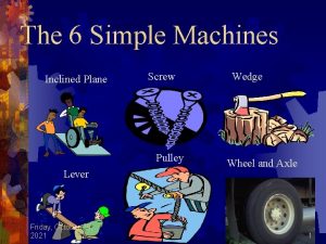 The 6 Simple Machines Inclined Plane Screw Pulley