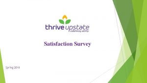 Satisfaction Survey Spring 2018 Powered by Survey Demographics