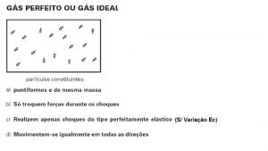 Variveis de Estado Presso P Quantidade de choques