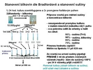 Stanoven blkovin dle Bradfordov a stanoven suiny 1