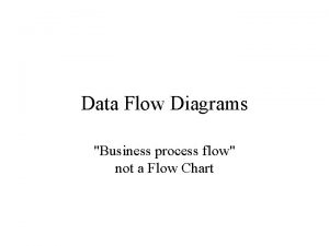 Data Flow Diagrams Business process flow not a