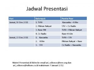 Jadwal Presentasi Hari Kelompok Penilai Peer Jumat 16