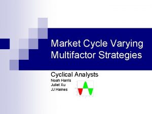 Market Cycle Varying Multifactor Strategies Cyclical Analysts Noah