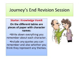 Journeys End Revision Session Starter Knowledge Vomit On