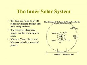 The Inner Solar System The four inner planets