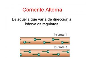 Corriente Alterna Es aquella que vara de direccin