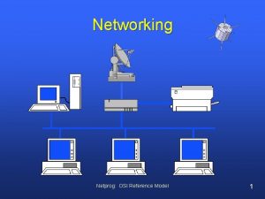 Networking Netprog OSI Reference Model 1 Network communication