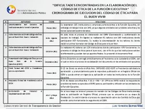 DIFICULTADES ENCONTRADAS EN LA ELABORACIN DEL CDIGO DE