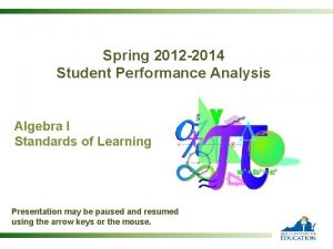 Spring 2012 2014 Student Performance Analysis Algebra I