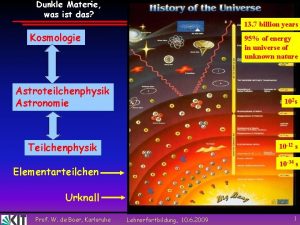 Dunkle Materie was ist das 13 7 billion