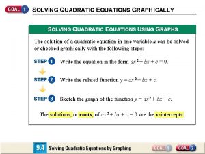 SOLVING QUADRATIC EQUATIONS GRAPH ICALLY SOLVING QUADRATIC EQUATIONS