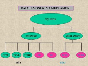 BI 11 AMONIAC V MUI AMONI NI DUNG