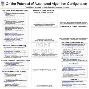 On the Potential of Automated Algorithm Configuration Frank