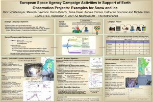 European Space Agency Campaign Activities in Support of