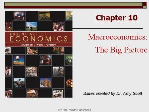 Chapter 10 Macroeconomics The Big Picture Slides created
