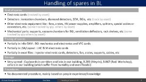 Handling of spares in BL Kind of spares