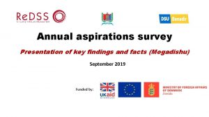 Annual aspirations survey Presentation of key findings and