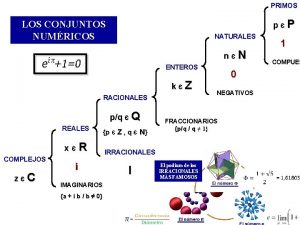 PRIMOS pP LOS CONJUNTOS NUMRICOS NATURALES nN ENTEROS