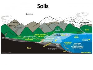 Soils Soils We know more about the movement