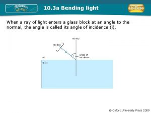 10 3 a Bending light When a ray