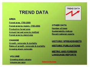 TREND DATA AREA Forest area 1760 2000 Forest