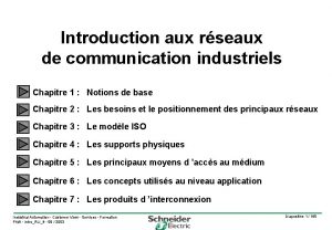 Introduction aux rseaux de communication industriels Chapitre 1