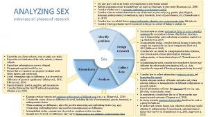 ANALYZING SEX enhances all phases of research Sex